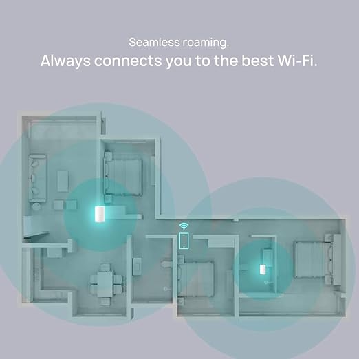 HUAWEI Wifi Mesh Q2 Pro AC1200 gamingstoreuae HUAWEI Wifi Mesh Q2 Pro AC1200 gamingstoreuae